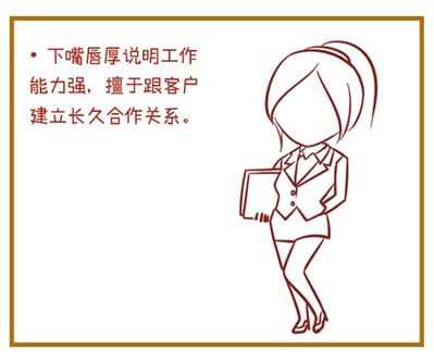 下嘴唇厚的女人面相代表什么