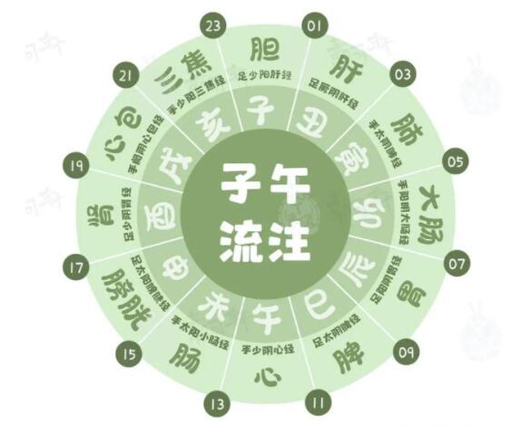 醉醒堂算命论坛_六爻中的用神是什么，六爻感情什么为用神