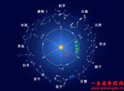 什么星座的男生恋爱脑、专一人品好